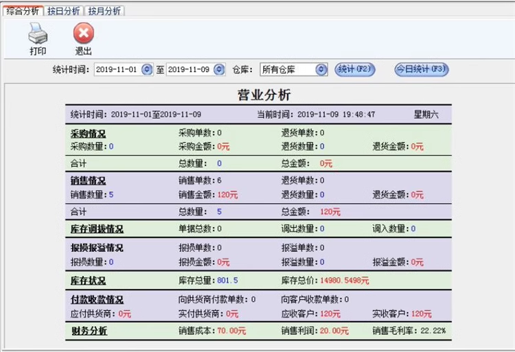 Vaatteiden myynnin hallintajärjestelmä Inventory Software Vaatteet, Hatut, Kengäkauppa Lasten vaatteet, Alusvaatteet, Äitiys- ja lastentuotteet(图9)